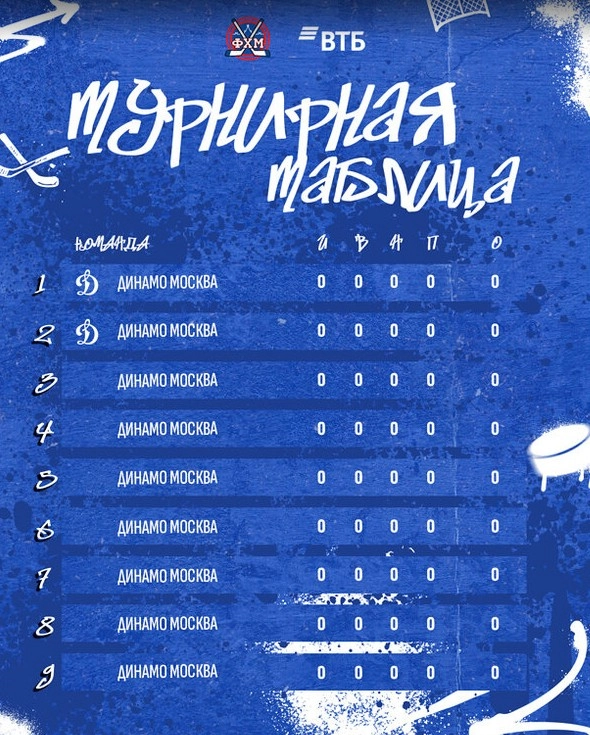 Финальный визуальный стиль для SMM-сезона Динамо